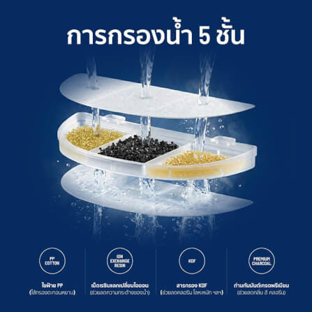 น้ำพุสัตว์เลี้ยงอัตโนมัติ ALECTRIC รุ่น FT1-1 สีขาว_3